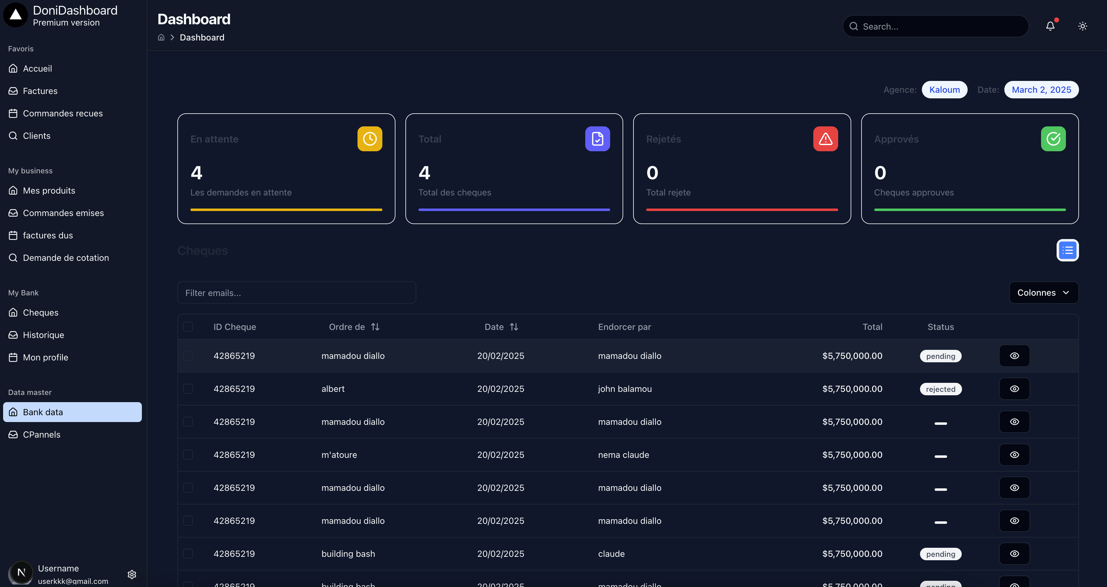 Analytics Dashboard