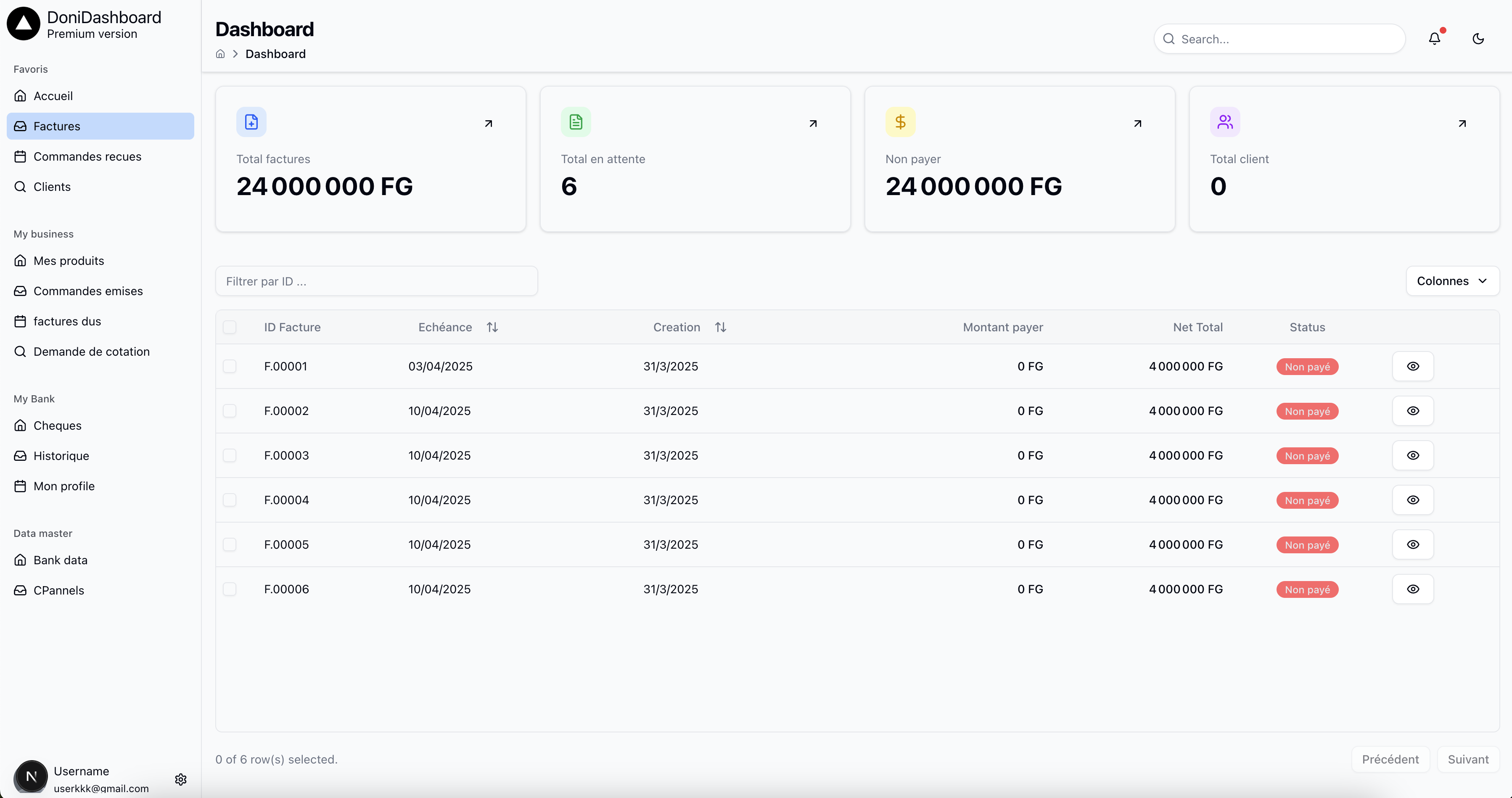 Analytics Dashboard